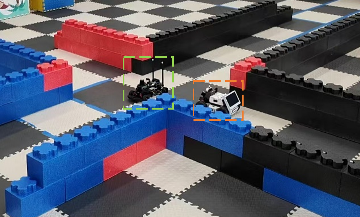 Avoiding obstacles
