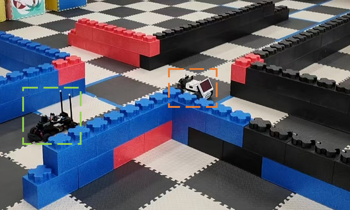 Safe traversal