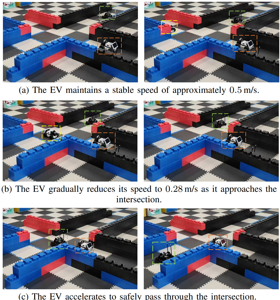 Occlusion-aware contingency planning
